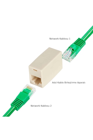 Tek-iş Rj45 Ara Bağlantı Buatı Network Cat5 Cat6 Kablosu Uzatma Aparatı Standart