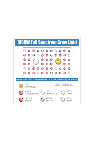 Phlizon L2 Cob Led 245W Bitki Yetiştirme Lambası