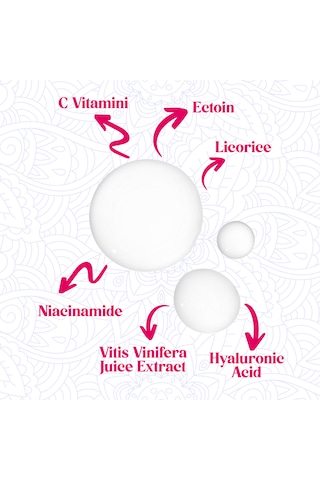 Beauty Squad Second Chance Vitamin C & Ection Serum 30 Ml