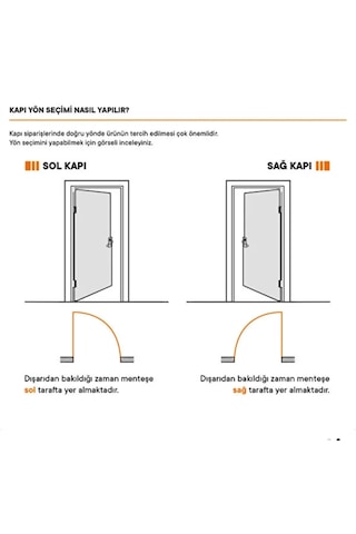 Lüks Çelik Kapı İç Mekan Çifrenk