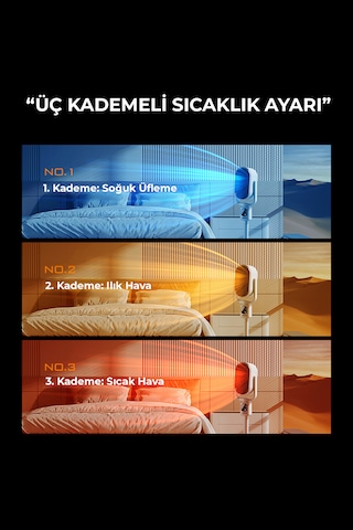 Robo Teleskopik Ayaklı Isıtıcı Beyaz