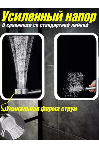 Home&comfort Duş Başlığı Masajlı 211006347 Gri