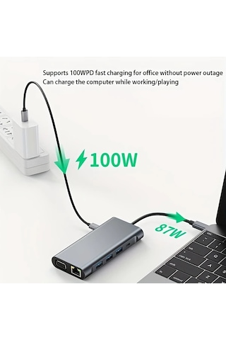 Dashanshop 11 İn 1 Usb C Dock Istasyonu 100mbps Gigabit Ethernet 3 Ekran Macbook Uyumlu Windows