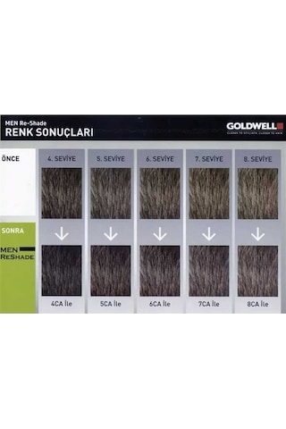 Goldwell Men Reshade 6 Ca Beyazlar Için Köpük Boya