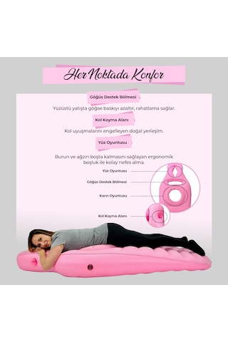 Relaxus Şişirilebilir Hamile Yatağı Ve Yastığı