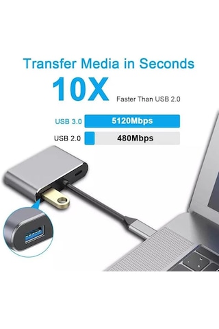 4in1 Type-c To 4k Ultra Hd Hdmı/ Vga/ Pd Şarj/ Usb3.0 Macbook Uyumlu Çoklayıcı Adaptör
