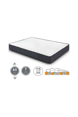 Uzunbebe 160X200 Heyner 2D Visco Yatak Heyner 160*200 Ortopedik Çift Kişi