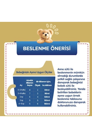 Bebelac Gold 1 Bebek Devam Sütü 350 G