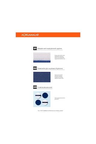 Missha Air In Puff Nemli ve Eşit Miktarda Uygulama Sunan Emilim Gücü Yüksek Makyaj Süngeri 4 Adet