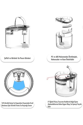 Venaliastore Otomatik Kedi Su Sebili Şelalesi Sessiz Filtreli 2 L