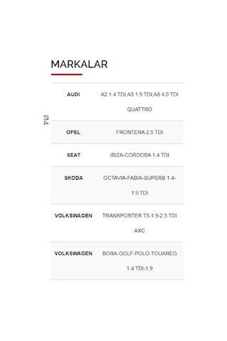 Svac Sv007 Opel Frontera 2.5 Tdi Isitma Bujisi Takım 4 Adet