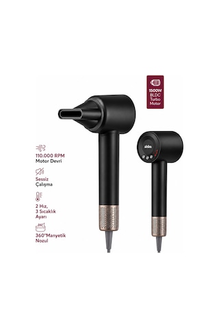 Gees Global Saç Kurutma Ve Şekillendirme Makinesi 1500w Bldc Turbo Gri Gbzs