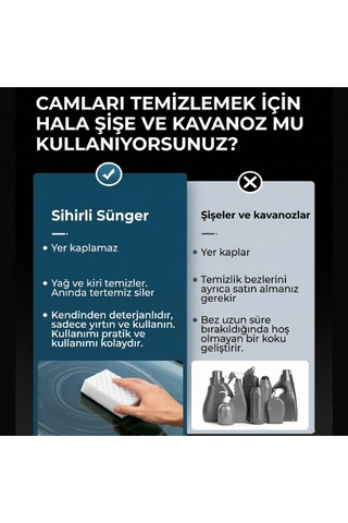 Magic Eraser Araç Cam Yağ Filmi Temizleme Süngeri Cosmos E-ticaret