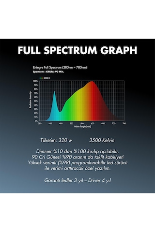 Citi 6 Duo 320w Full Spectrum Grow Led Lamba