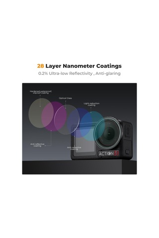 Osmo Action 3/4/5 Pro Polarize Filtre Cpl Filtre