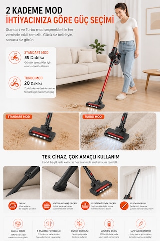 Robo Hiking HD 350 W 12 Şarjlı Dikey Süpürge