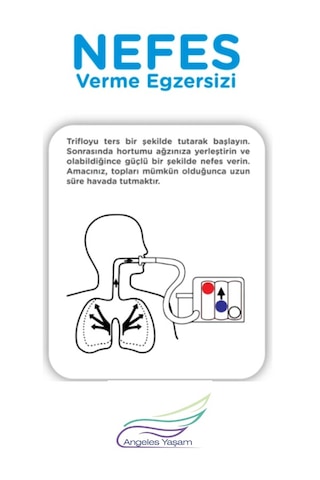 Angeles Yaşam Solunum Egzersiz Cihazı Triflo