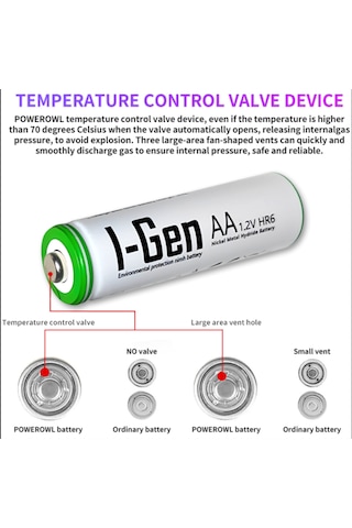I-Gen B108 8 Adet AA 2700 mAh Şarj Edilebilir Kalem Pil 1.2V Ni-MH Şarjlı Pil