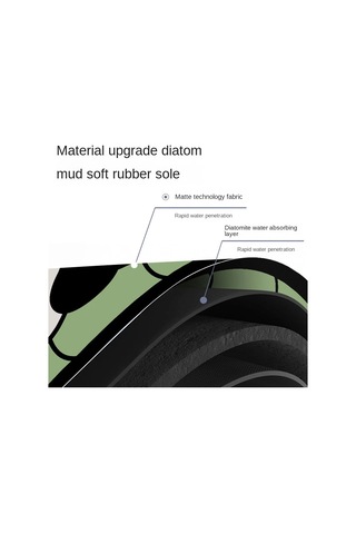 Sevimli Diatom Süper Emici Banyo Paspas Karikatür Kaymaz Çamur