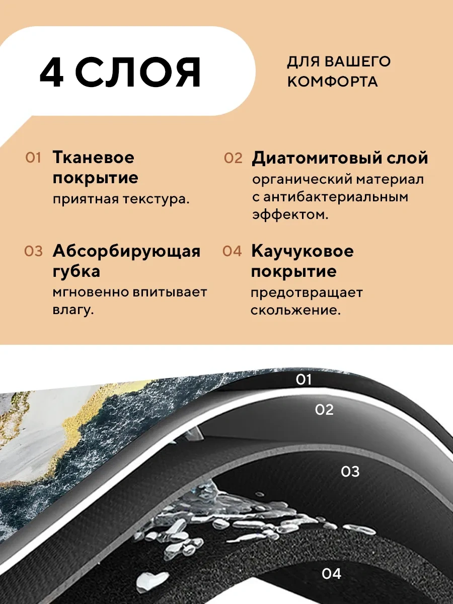 Conflate Banyo Ve Tuvalet İçin Diatomit Hızlı Kuruyan Paspas 283844628 Siyah