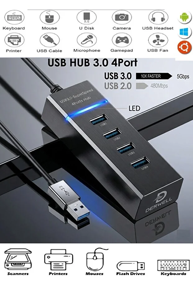 4 Port Usb 3.0 Hub Çoğaltıcı Çoklayıcı Swıtch Hızlı Usb Çoklama Dişi Splitter Laptop Bilgisayar Için