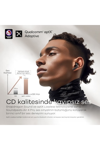 Soundpeats Air4 Pro Bluetooth 5.3 Kulak İçi Kulaklık