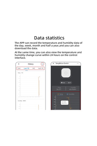 Vkemall Ewelink Akıllı Sıcaklık Kontrol Cihazı 20a - 2m Sensör, Uzaktan Erişim, Zamanlama, Alexa/google Uyumlu, Tarihsel Veri Takibi