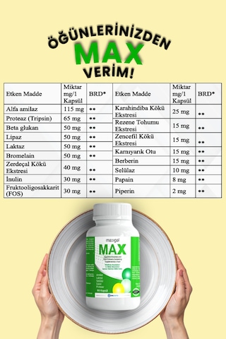 Max Sindirim Enzimleri Ve Bitki Ekstreleri İçeren Takviye Edici Gıda