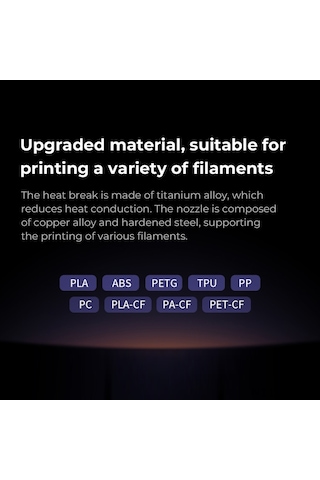 Geeroyoo Creality 0.6mm Hızlı Değiştirilebilir Yüksek Akış Nozulu - K1, K1 Max, K1c, K1 Se, Ender-3 V3 Ve Plus İçin Uyumlu