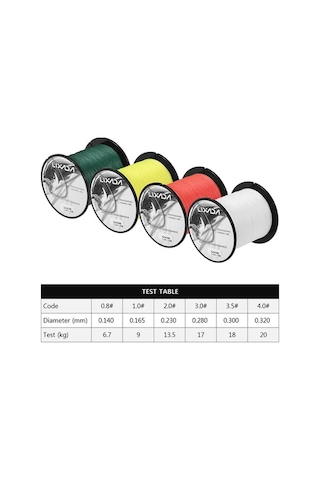 Novahub Lixada 3 Paket 500m Dantel Balıkçılık İpi 4 İplik Çok Lifli Pe Balıkçılık Teli Tuzlu Su Taze Su İçin Balıkçılık İpi, Tavşan Kuyruğu Desenli