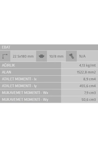 22.5x180 Yüzey Kaplama Sigma Profil 10 Kanal