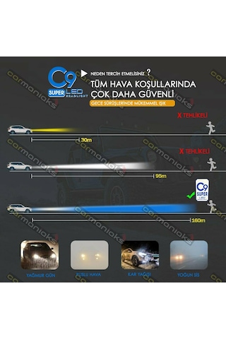 C9 Trio Üç Renk Led Xenon Far Ampulü Buz Mavi Beyaz Gün Işığı H4