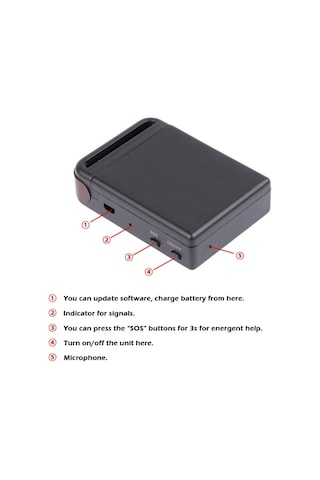 Sones Tk102b 2g Gsm / Gprs / Gps Bulucu AraçMini Gerçek Zamanlı Çevrimiçi Takip Cihazı Gps Doğruluk: 5-15 M