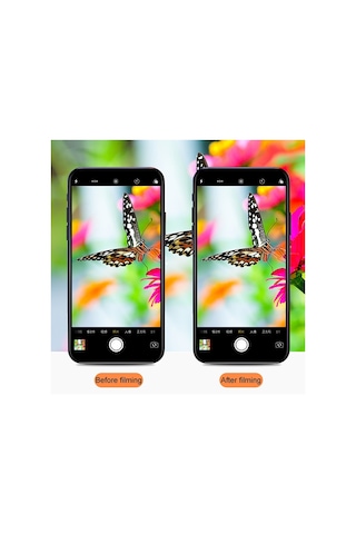 Iphone 11 6.1Inch Yüksek Çözünürlüklü Kamera Lens Koruma Camı