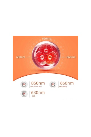 Reedark Kırmızı Işık El Feneri 3 Led 630+660+850nm Entegre Kızılötesi Aydınlatma Cihazı, Dayanıklı Malzeme, Çok Amaçlı Kullanım, Pp Kutulu - Amazon跨境