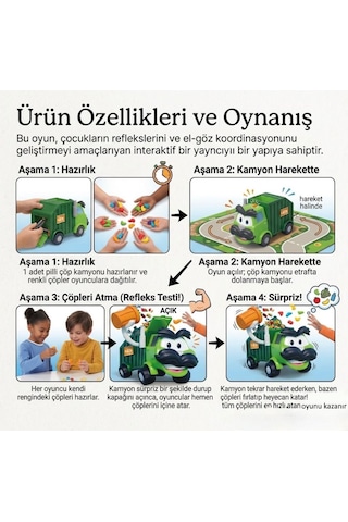 Bay Çöpçü 42 Parçalı Çöp Kamyonlu 2-4 Kişilik Eğitici Ve Eğlenceli Aile Kutu Oyun Seti