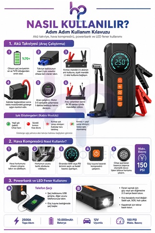 4ü1 Arada Akü Takviye Cihazı Hava Kompresörü Powerbank Led Fenerli Taşınabilir Jump Starter