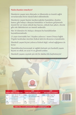 Sağlıklı Yaşam İçin Egzersiz Egzersizin 5N-1K'sı- Ankara Nobel Tıp