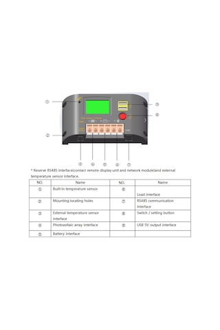 Monyee Akıllı Güneş Enerji Kontrolörü 10a - Pwm Şarj, Lcd Ekran, Çoklu Koruma, Li-po/plombo Akü Uyumlu