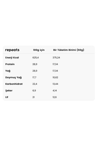 Pro Yüksek Proteinli Çikolata Parçacıklı Kakaolu Kurabiye 60gr