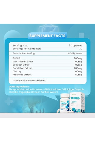 İngreens Tudca+milk Thistle 1450mg Health For Liver Kidney Cleans