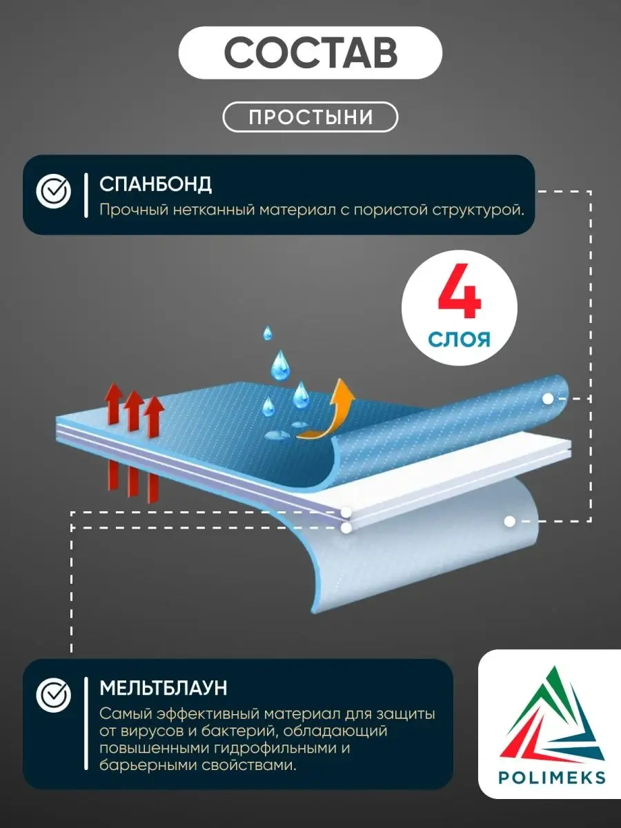 Polimeks Tek Kullanımlık Çarşaflar Rulo Halinde 30042076