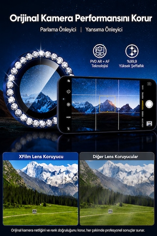 İphone 17 Pro / 17 Pro Max Uyumlu Taşlı Kamera Lens Koruyucu Abis