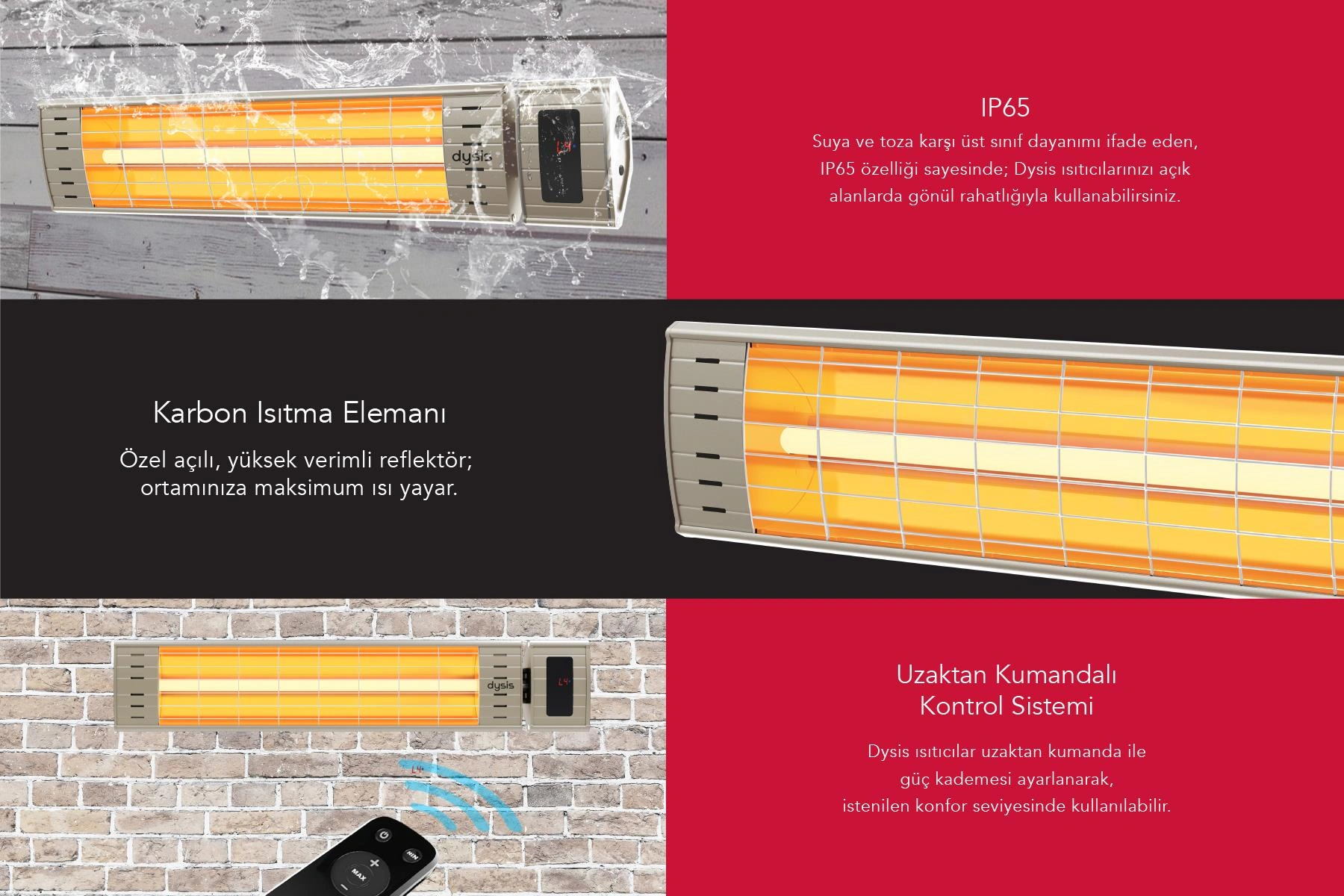 Simfer Sp2351 Art Plus Karbon Serisi Ip65 Suya-toza Dayanıklı 2300 W Bej Uzaktan Kumandalı İç/dış Mekan Isıtıcı