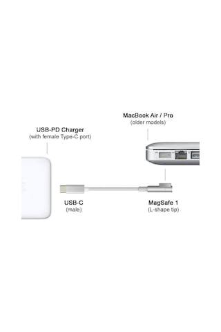 Usb Type C To Magsafe 1 L Tip 65w Apple Uyumlu MacBook Pro Air Şarj Kablosu 8m