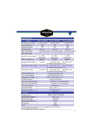 Havensis 80a 200v Mppt Solar Şarj Kontrol