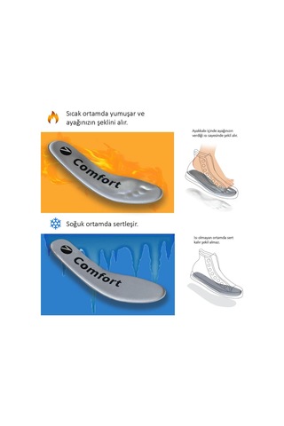 Active Team SG01 Yumuşak Memory Foam Hafızalı, Darbe Emici İç Tabanlık
