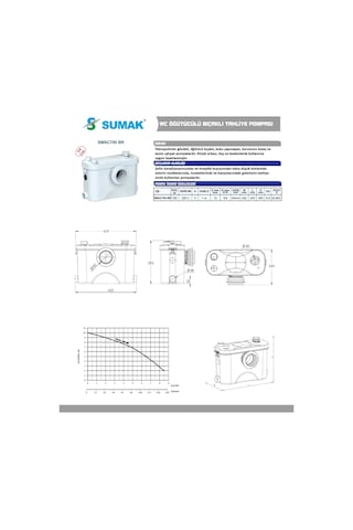 Sumak Smac700 Br Wc+3 Ünite Fos. Tah. Cihazı- Öğütücü Bıçaklı