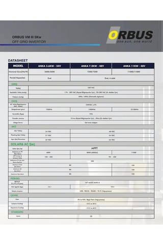 ORBUS ANKA 7.2KW - 48V OFF GRİD İNVENTER