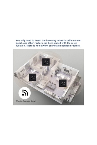 Maiyame Duvar Kurulu Siyah Wifi Router 300m Ap, Usb Şarj Portlu, Kablosuz Erişim Noktası, Stabil Performanslı